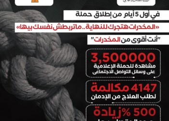 المخدرات هتجرك للنهاية