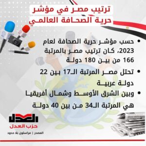 حزب العدل