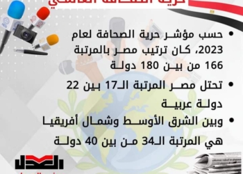 حزب العدل