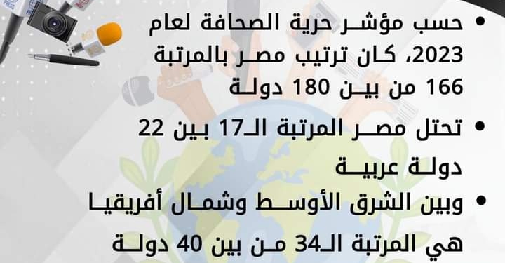 حزب العدل
