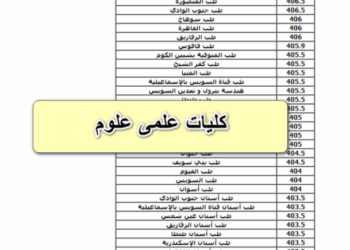 تنسيق 2024
