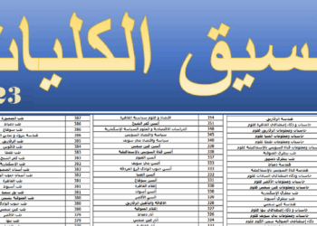 تنسيق المرحلة الأولى 2024