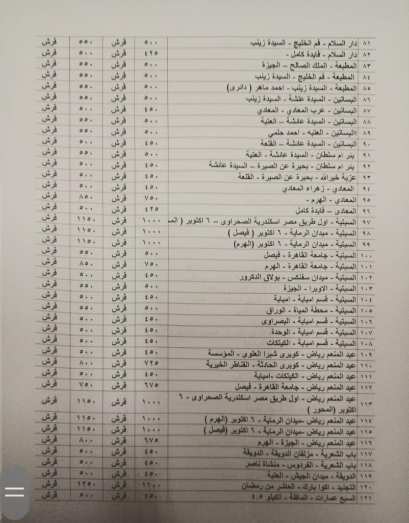 تسعيرة المواصلات الجديدة القاهرة