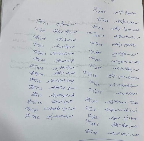 أسماء المفرج عنهم 