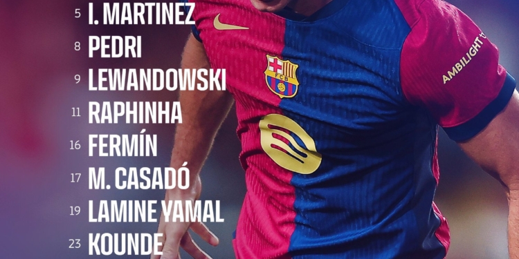تشكيل برشلونة