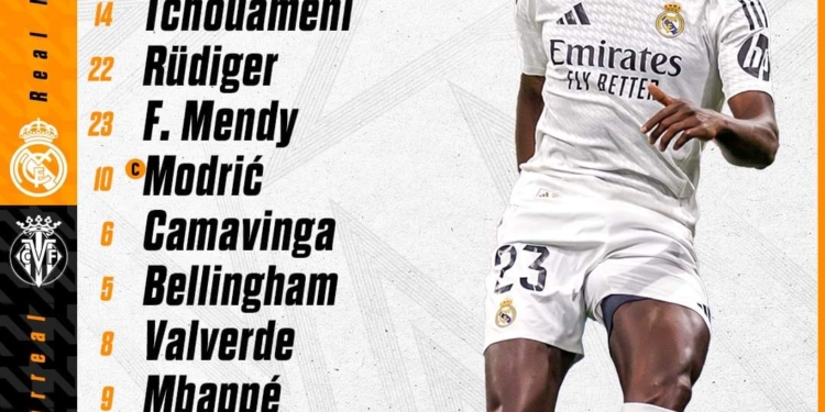 تشكيل ريال مدريد