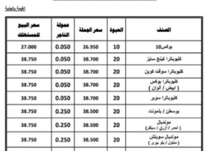 قائمة أسعار السجائر بعد الزيادة الجديدة 2024