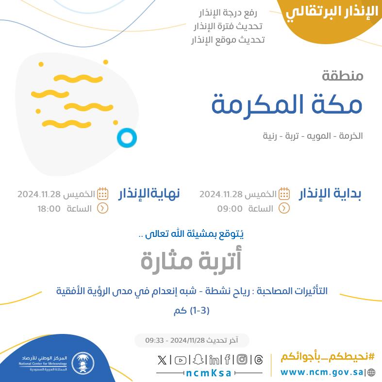 حالة الطقس في الرياض