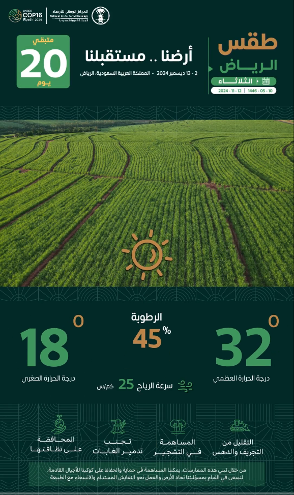 حالة الطقس اليوم في السعودية