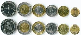 سعر الجنيه السوادني مقابل الجنيه المصري 
