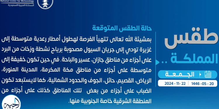 طقس الرياض وجدة