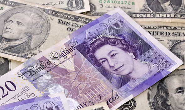 سعر الجنيه الاسترليني