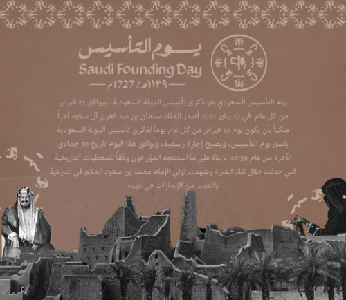 يوم التأسيس السعودي 1446/2025