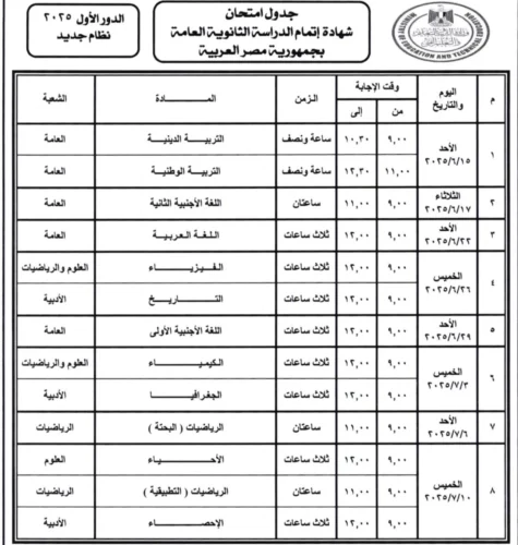 الفئات المسموح لها بدخول امتحانات الثانوية العامة 2025 وجدول الامتحانات بالكامل