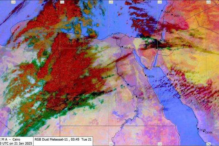 درجة الحرارة اليوم