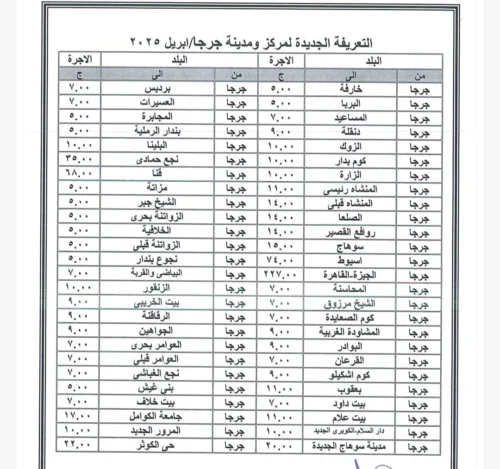 تعريفة المواصلات الجديدة