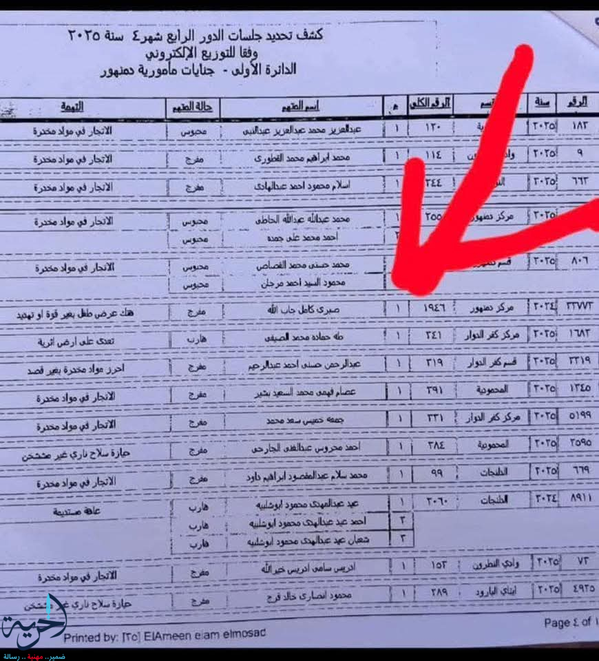 مدرسة الكرمة للغات 