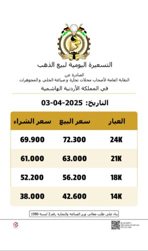 أسعار الذهب في الأردن