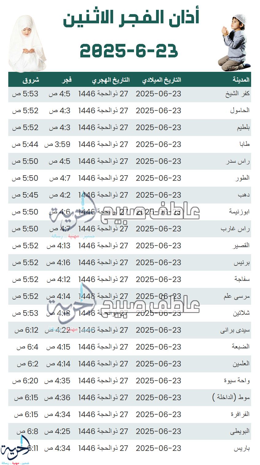 أذان الفجر اليوم في مصر