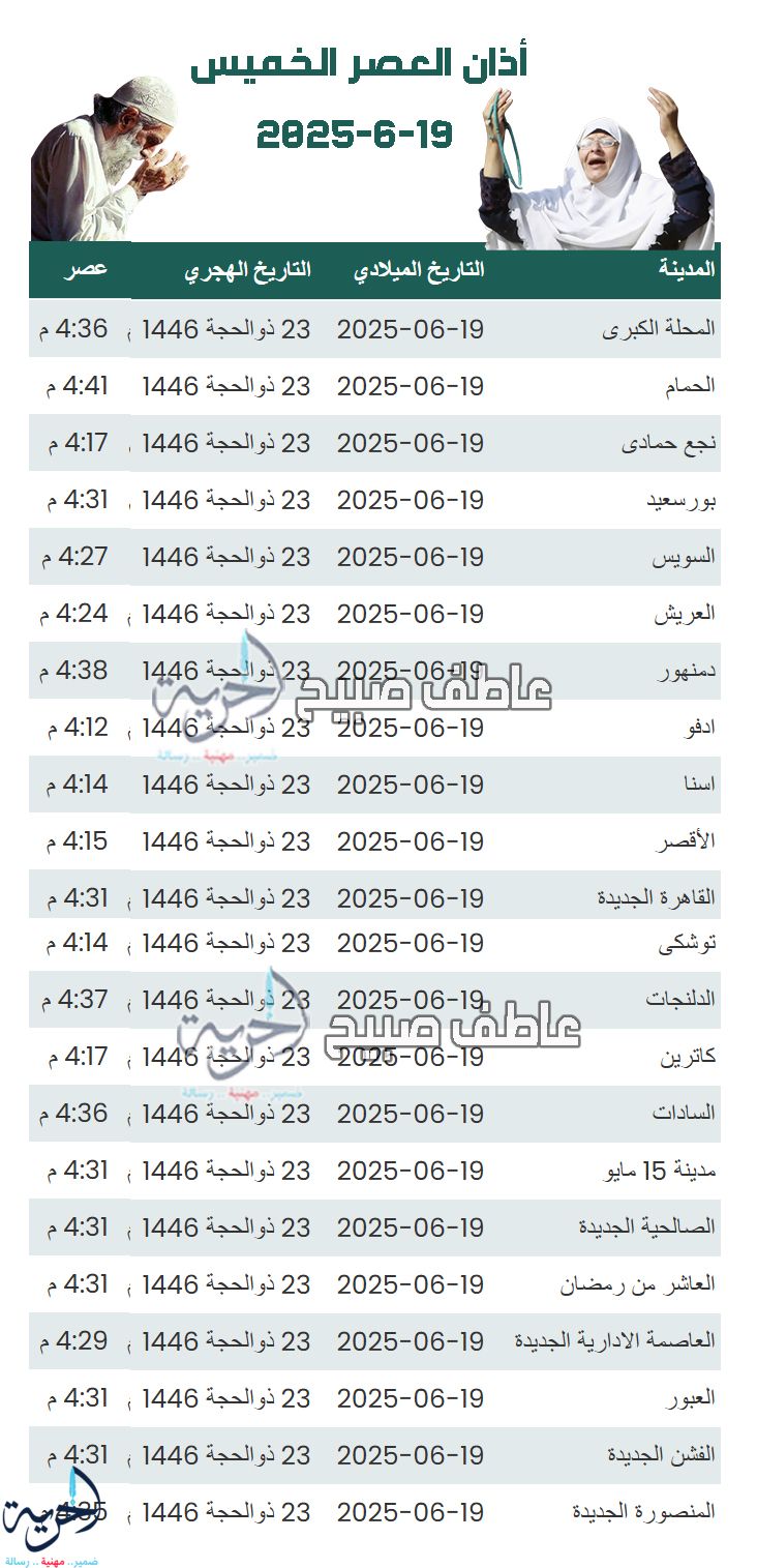 أذان العصر اليوم في مصر