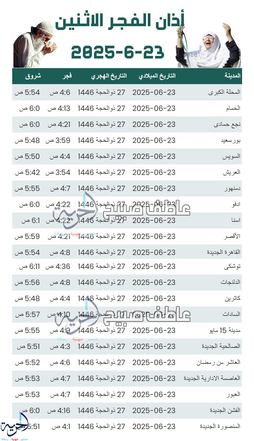 أذان الفجر الاثنين - مواقيت الصلاة