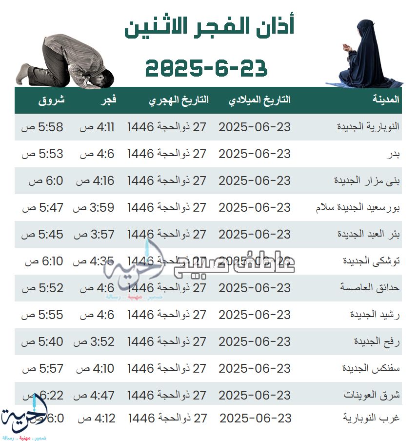 موعد أذان الفجر 