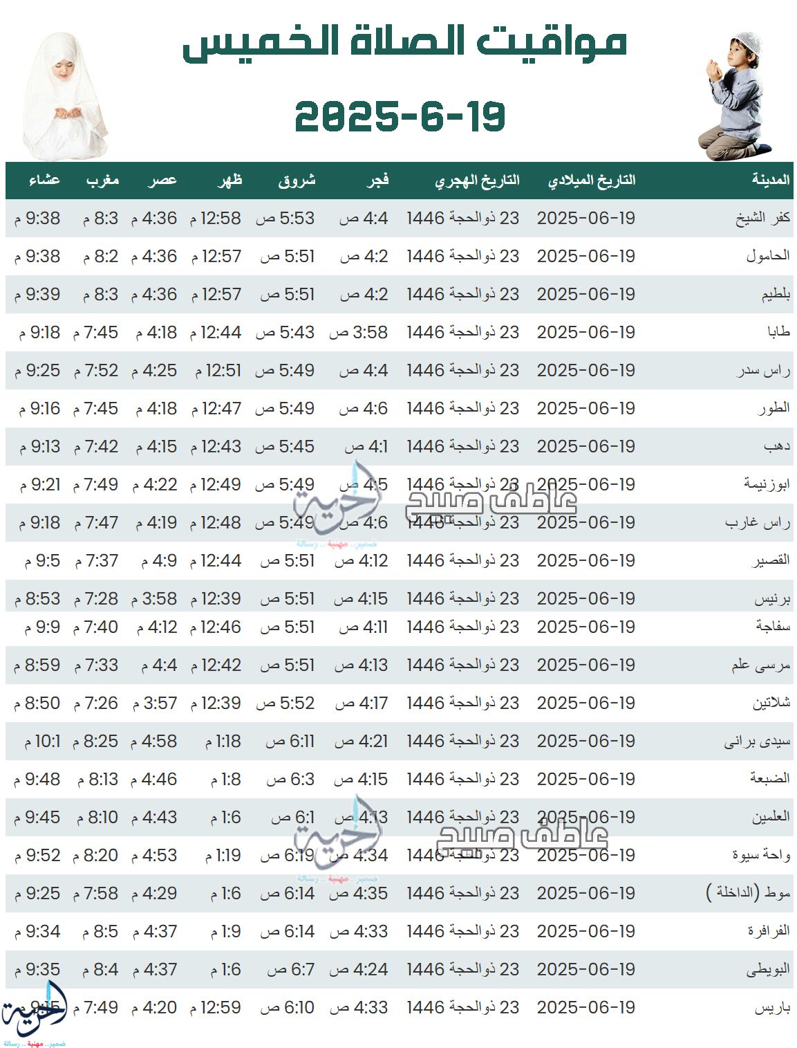 مواقبت الصلاة في مصر