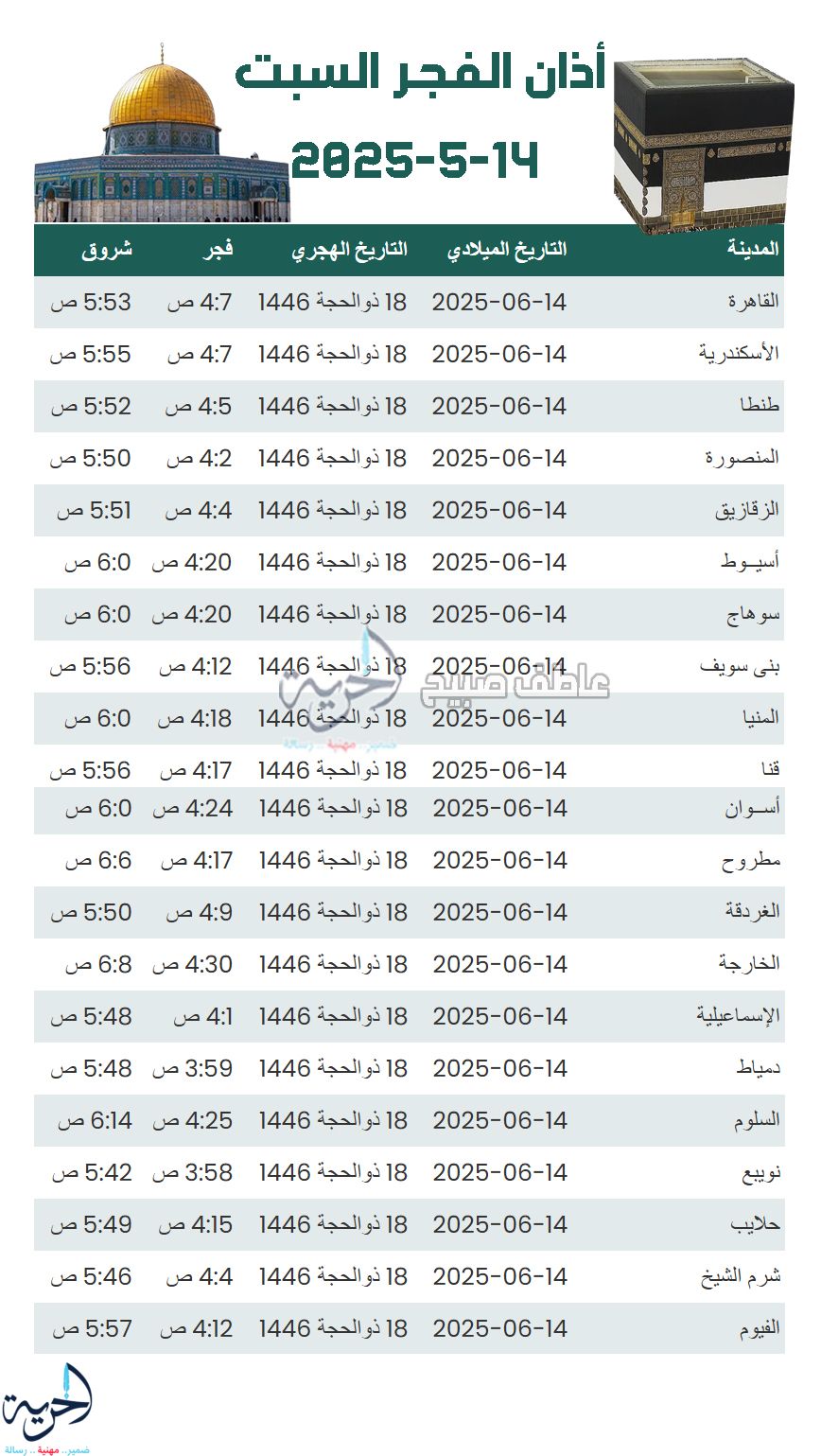 أذان الفجر السبت - مواقيت الصلاة