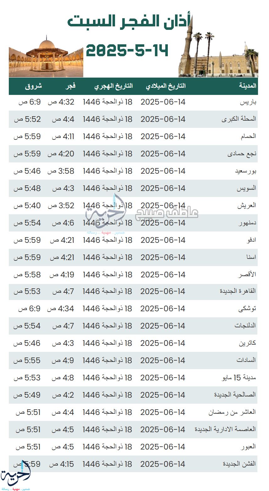 أذان الفجر السبت - مواقيت الصلاة