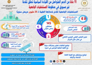المستشفيات الجامعية