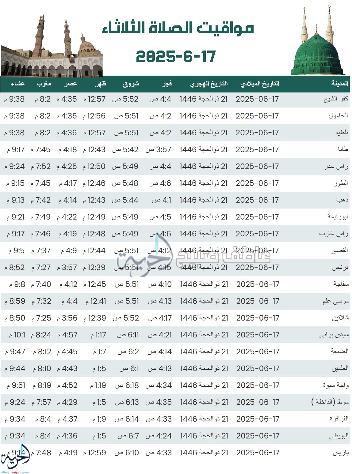 أوقات الصلاة