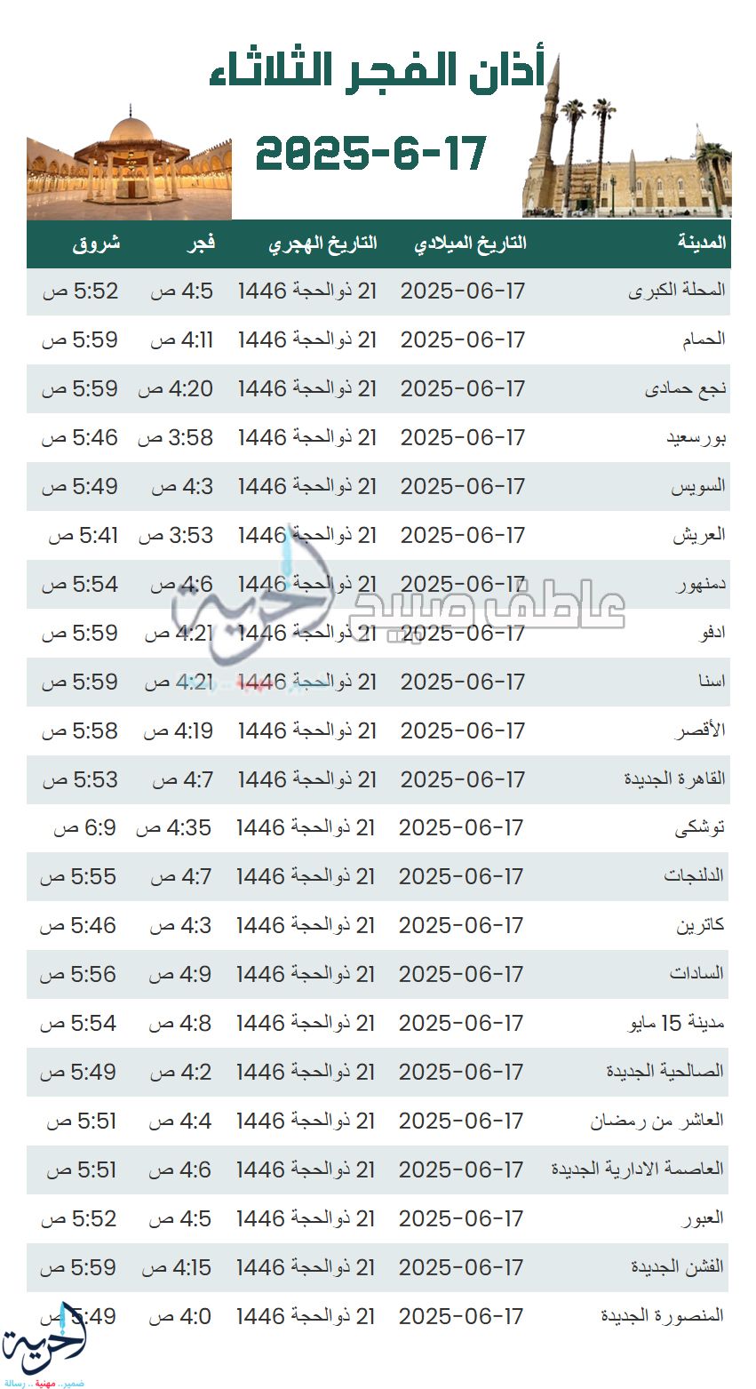 أذان الفجر الثلاثاء - مواقيت الصلاة