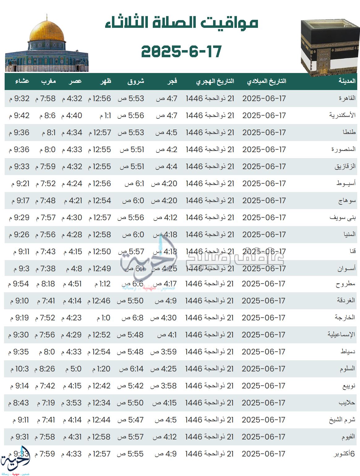 مواقيت الصلاة الثلاثاء
