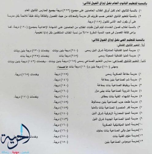 تنسيق القبول للصف الأول الثانوي بالمنيا
