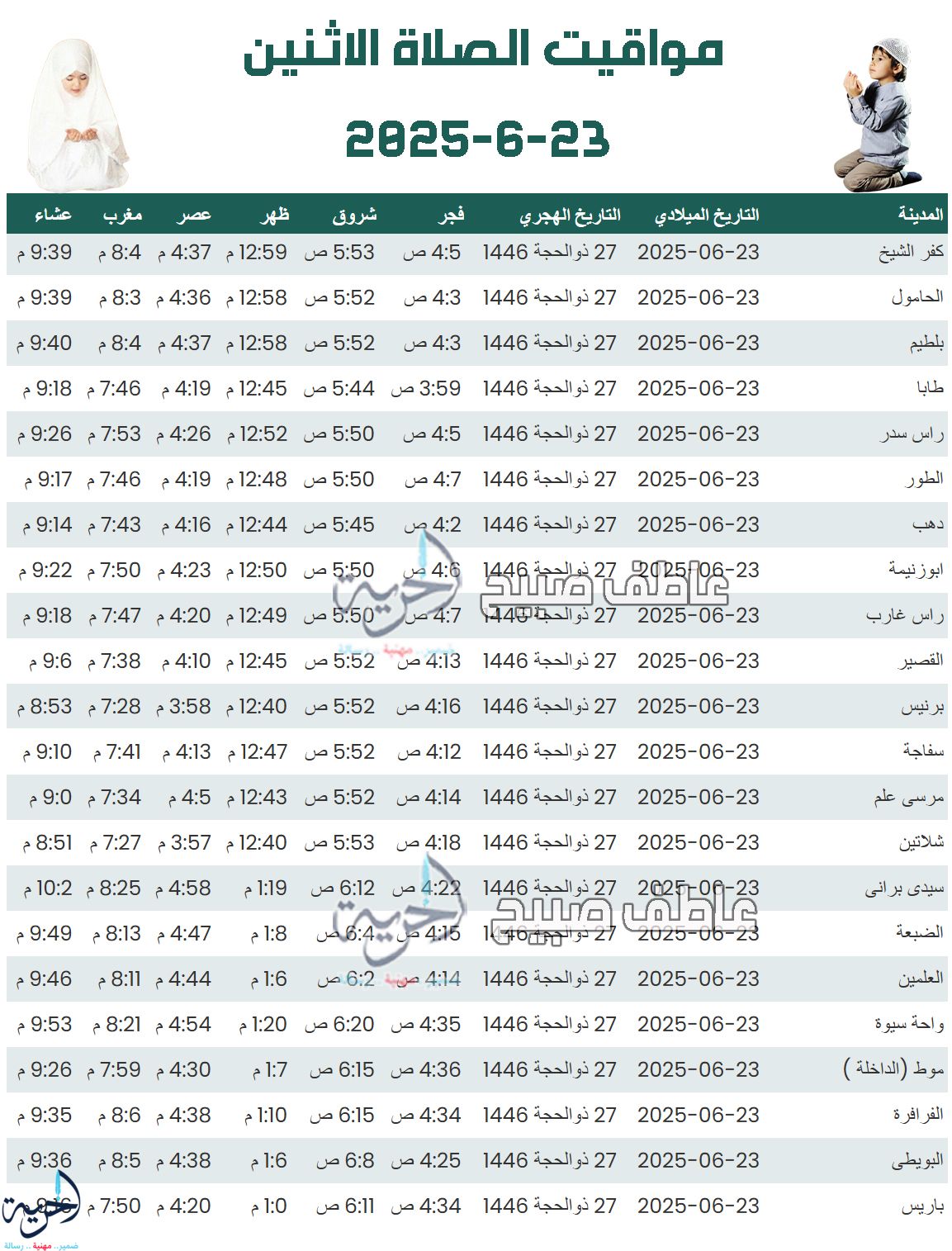 أوقات الصلاة الاثنين
