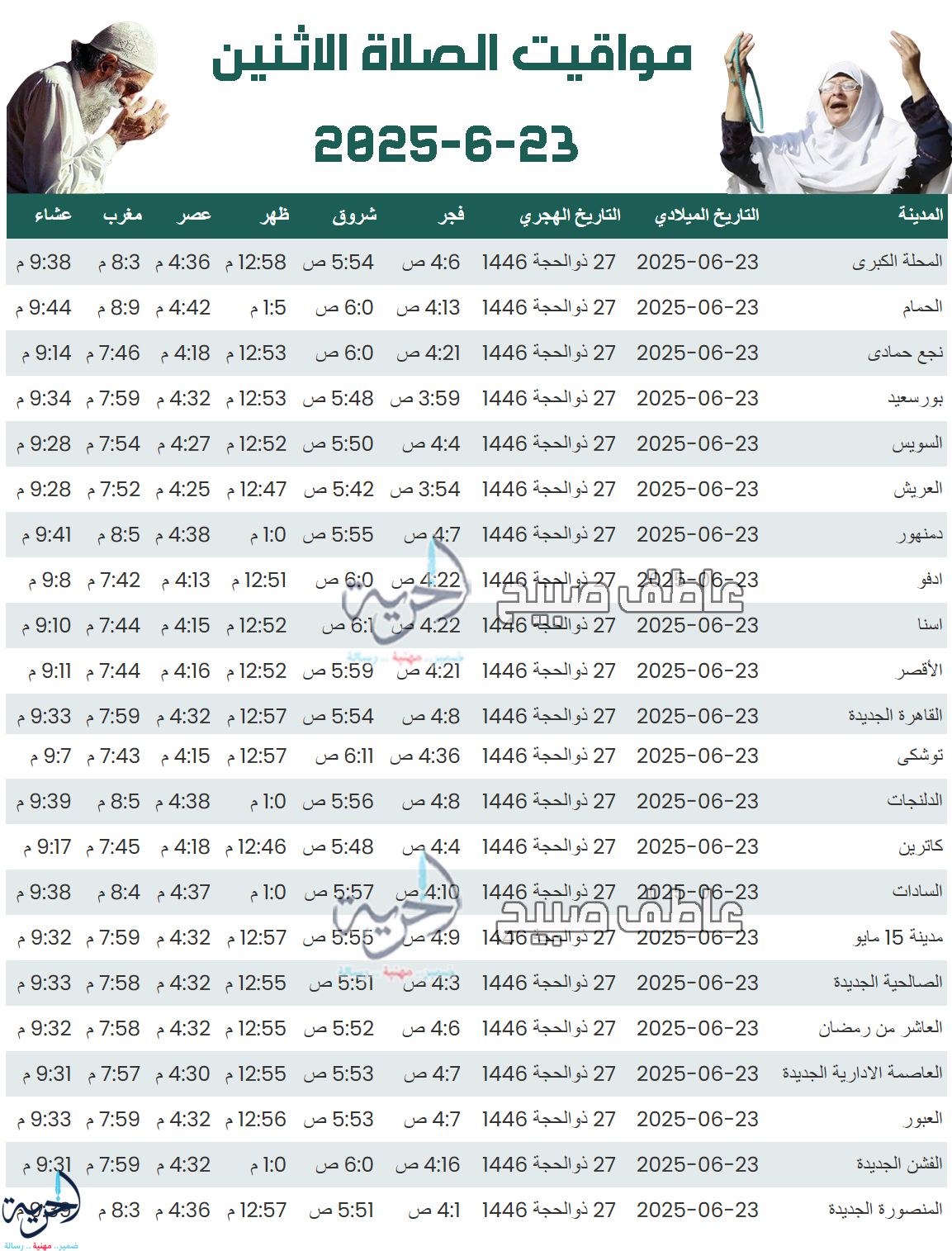 مواعيد الصلاة اليوم في مصر