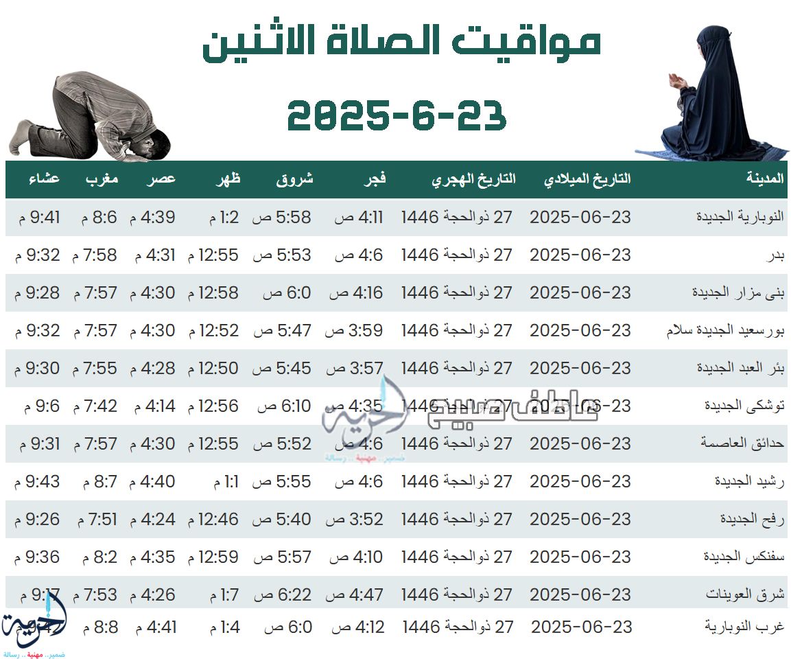 مواقيت الصلاة اليوم الاثنين
