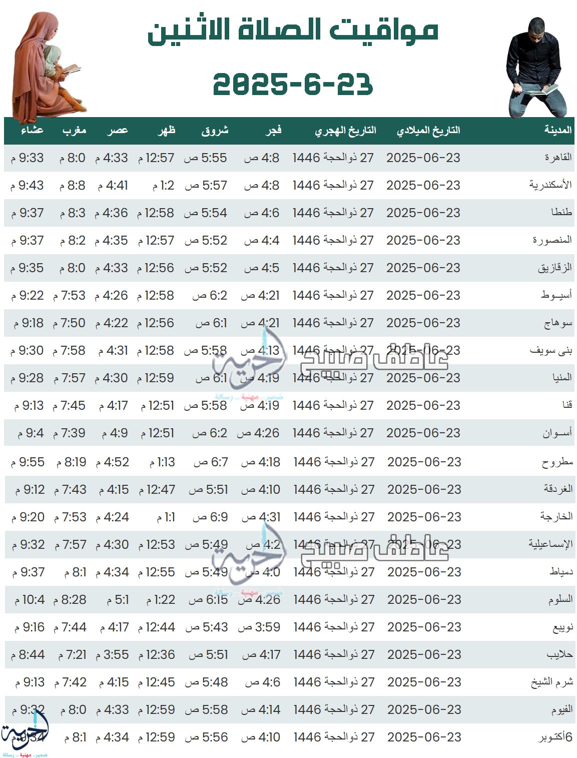 مواقبت الصلاة الاثنين 