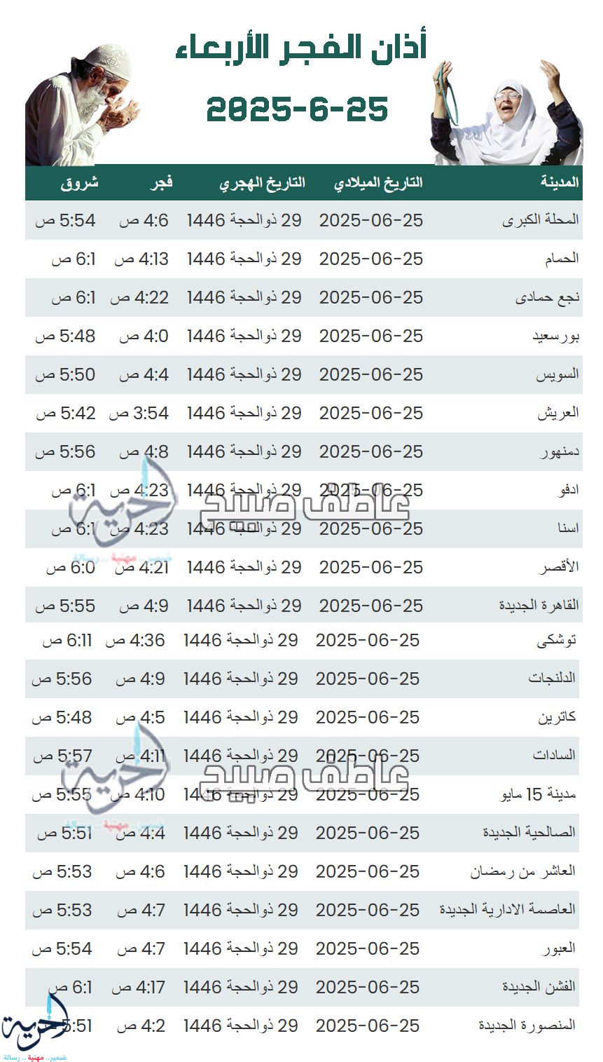 إنفوجراف أذان الفجر الأربعاء - مواقيت الصلاة