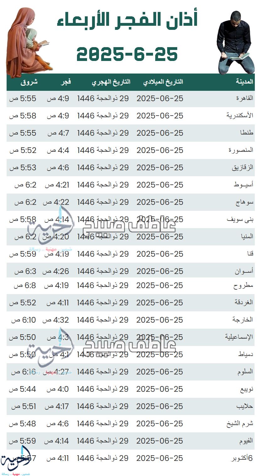 إنفوجراف أذان الفجر الأربعاء - مواقيت الصلاة