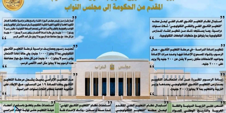 أبرز ملامح مشروع قانون بتعديل قانون التعليم