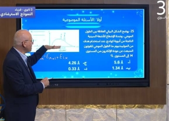 امتحان اللغة العربية للثانوية العامة 2025