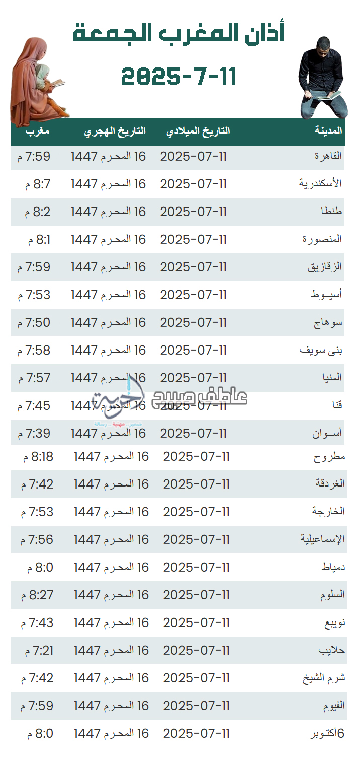 أذان المغرب الجمعة - مواقيت الصلاة