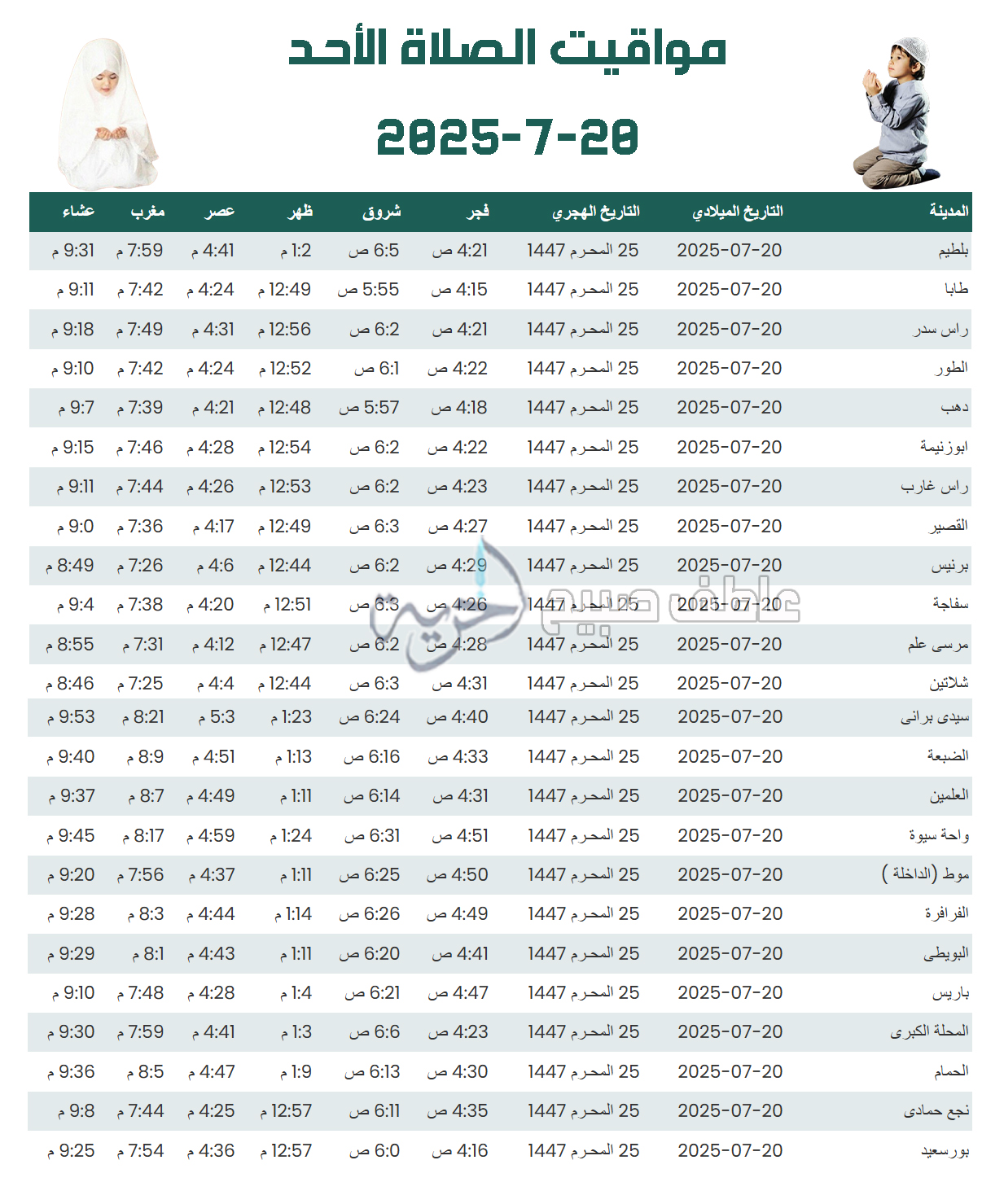 مواقيت الصلاة الأحد في مصر