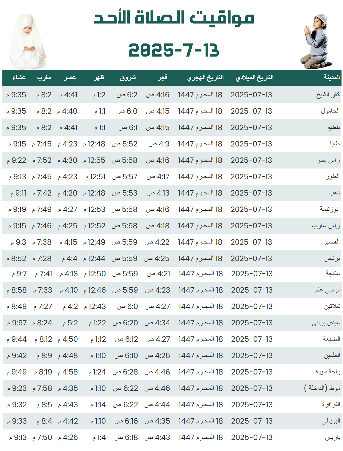 مواقبت الصلاة الأحد في مصر