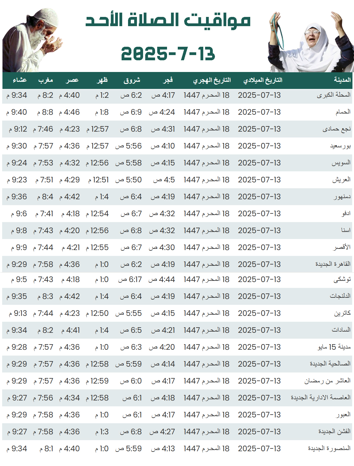 مواعيد الصلاة الأحد في مصر