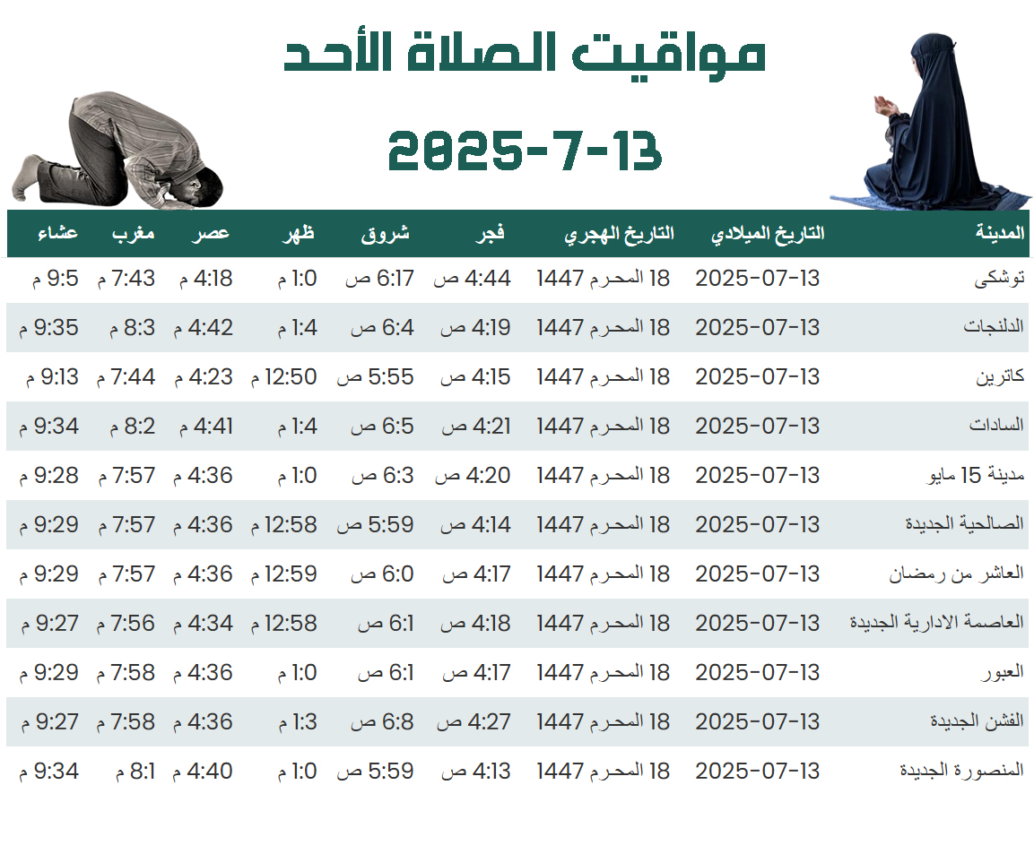 أوقات الصلاة الأحد في مصر