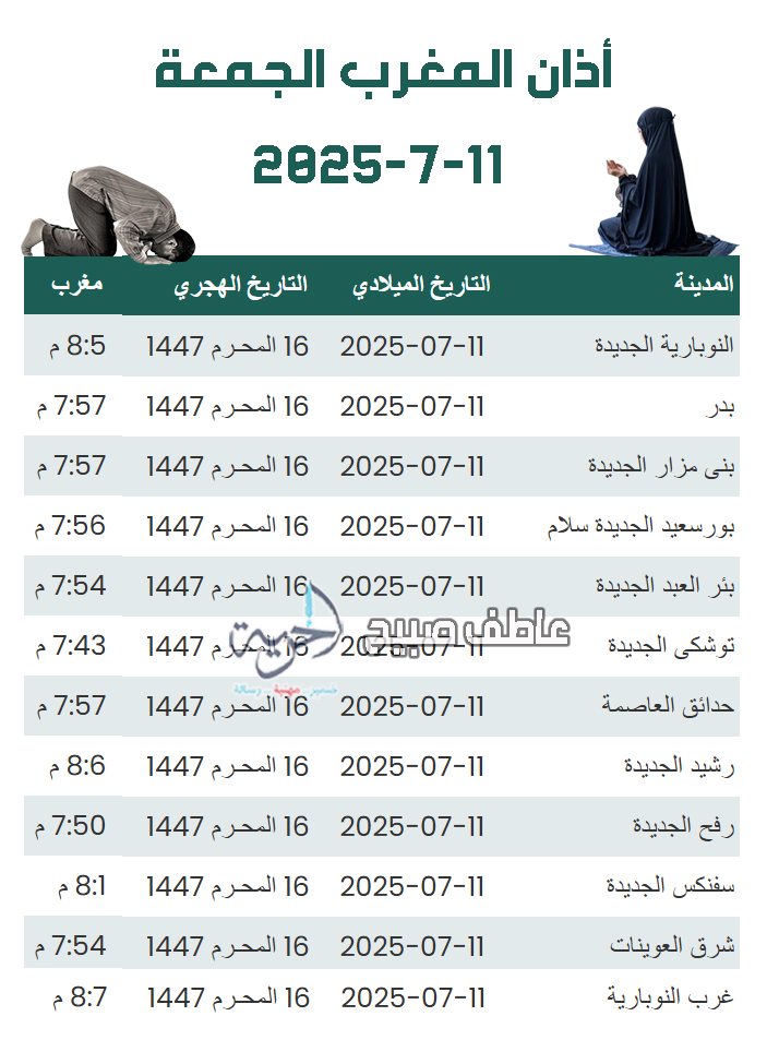 صلاة المغرب الجمعة - مواقيت الصلاة