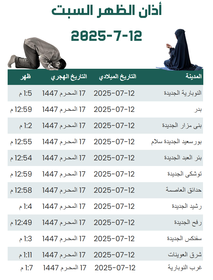 أذان الظهر السبت - مواقيت الصلاة