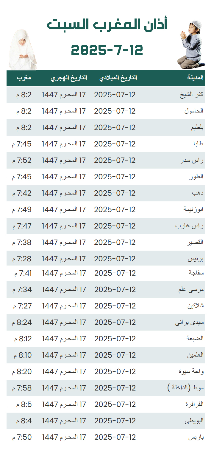 أذان المغرب السبت - مواقيت الصلاة
